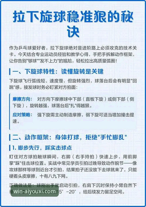 如何实现爱游戏体育官网的极致流畅体验？用户强子亲测揭秘