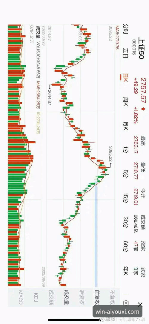 3个关键转折点，复盘北京队4连胜如何被福建终结