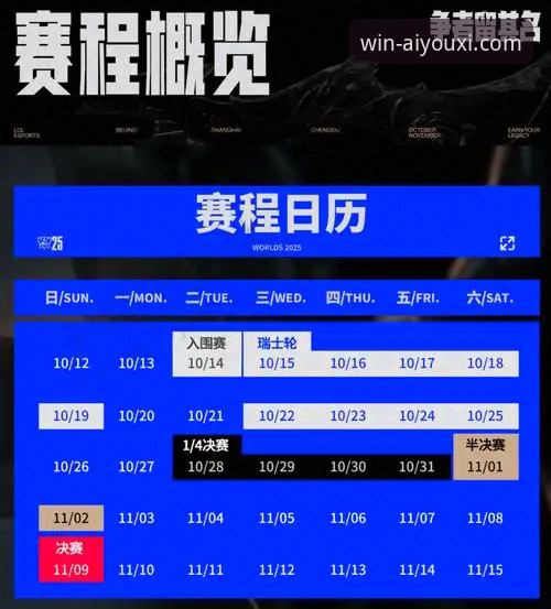 爱游戏体育官网赛事直播iOS版 五月魔鬼赛程制胜秘诀:阿森纳198分领跑背后的数据密码与爱游戏赛事直播实战指南