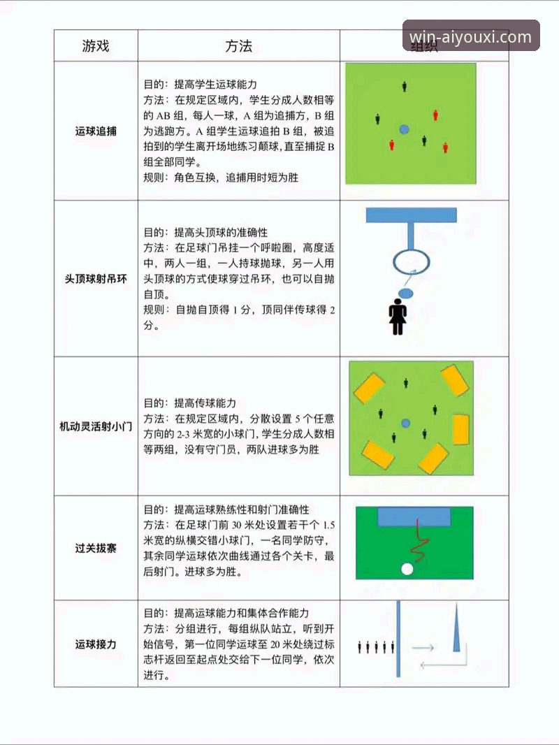 爱游戏体育官网合法性深度评测：从用户视角探索体育娱乐新可能